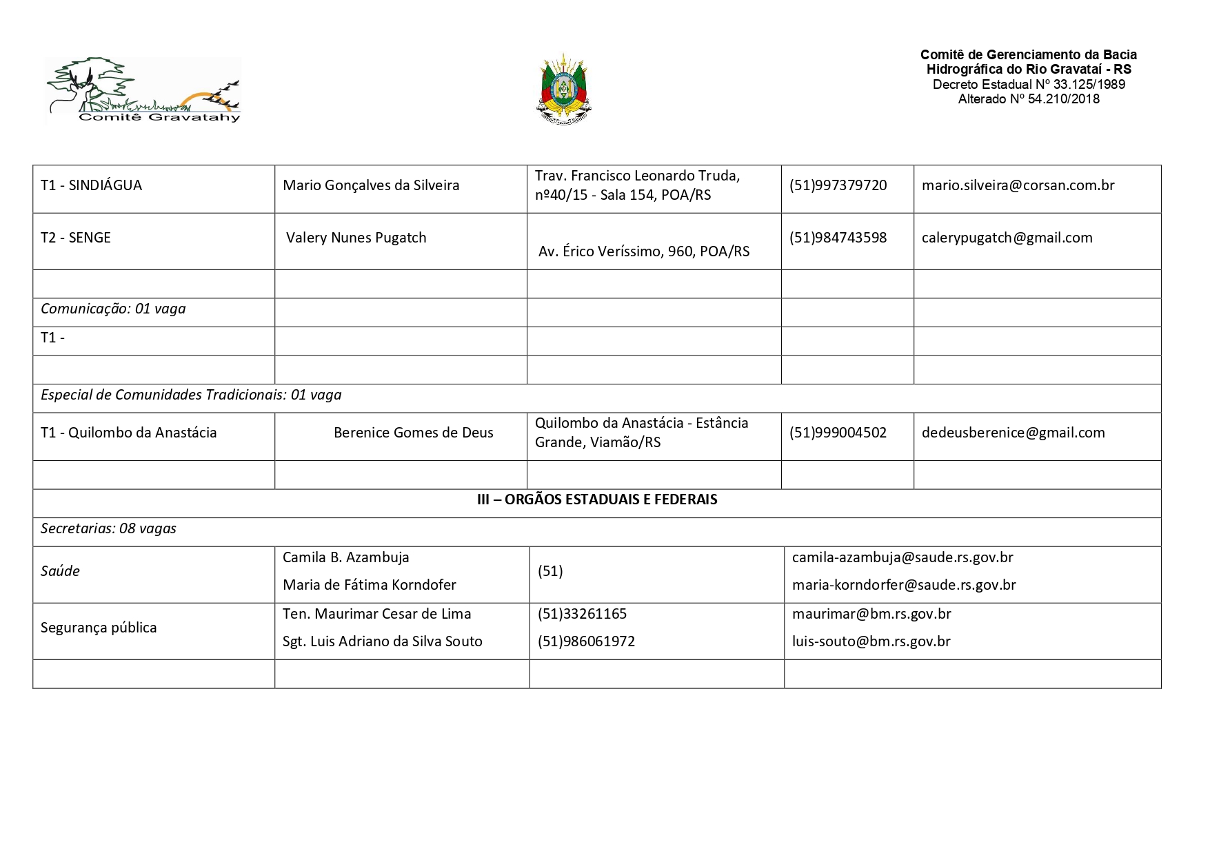 Composição Representação Comitê Gravatai 112021 2021-2023 page-0005