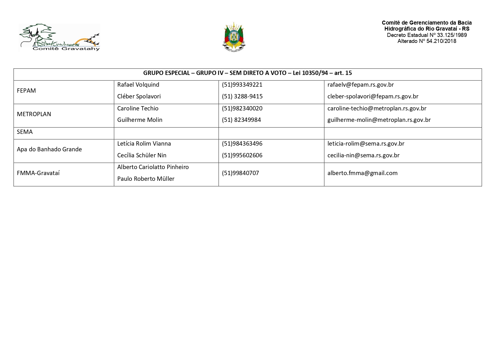 Composição Representação Comitê Gravatai 112021 2021-2023 page-0006